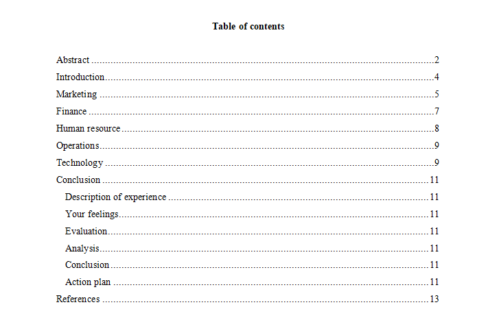 BS7026-Fundamental of Business Report.edited.docx-1